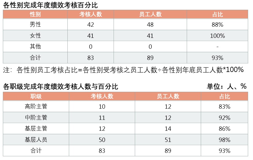 ALL_esg_issue_26A22_HfoZkiwG8R